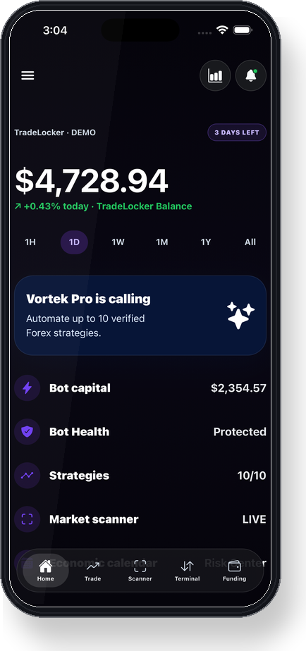 Vortek mobile beta app dashboard screenshot